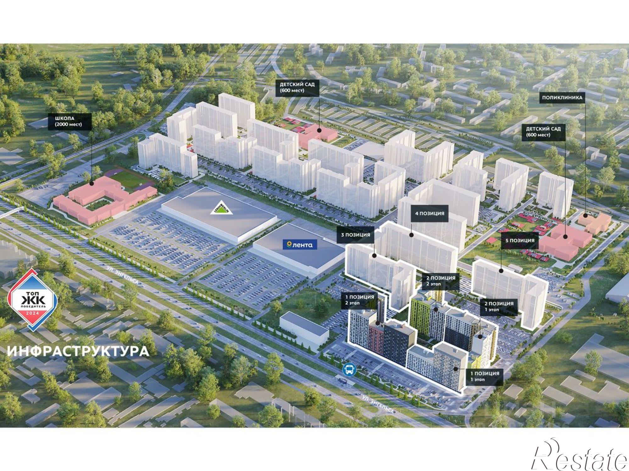 Купить квартиру за 8 375 640 рублей на ул Энгельса, 115А
